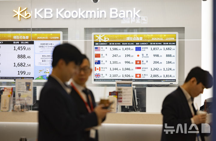 미 트럼프 대통령 강경 발언… 긴장감 도는 환율