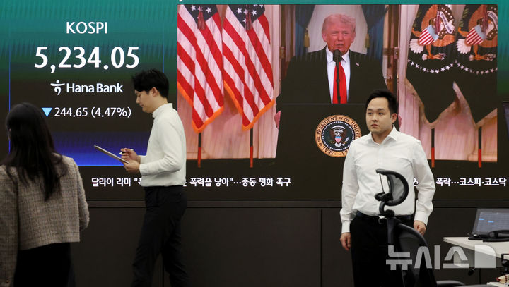 트럼프 연설에 하락 마감한 코스피-코스닥