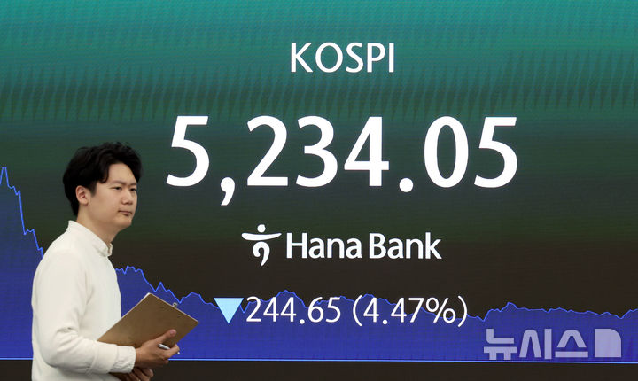 트럼프 연설에 하락 마감한 코스피