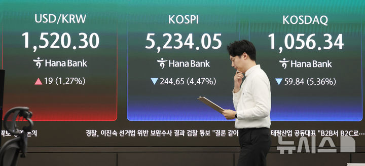[서울=뉴시스] 김진아 기자 = 미국 도널드 트럼프 대통령의 강경 발언으로 미국과 이란 간 종전 기대감이 꺾이며 코스피와 코스닥이 하락 마감한 지난 2일 서울 중구 하나은행 딜링룸에서 딜러들이 업무를 보고 있다.&nbsp; 코스피는 전 거래일(5478.70)보다 244.65포인트(4.47%) 내린 5234.05에, 코스닥 지수는 전 거래일(1116.18)보다 59.84포인트(5.36%) 하락한 1056.34에 거래를 마쳤다. 서울 외환시장에서 원·달러 환율은 전 거래일(1501.3원)보다 18.4원 오른 1519.7원에 주간 거래를 마감했다. 2026.04.02. bluesoda@newsis.com