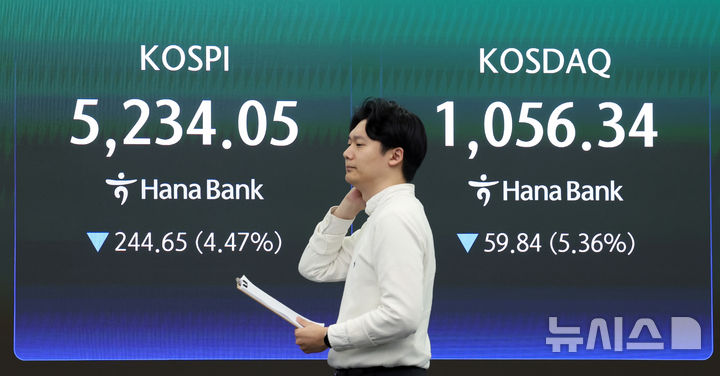 트럼프 연설에 하락한 코스피-코스닥