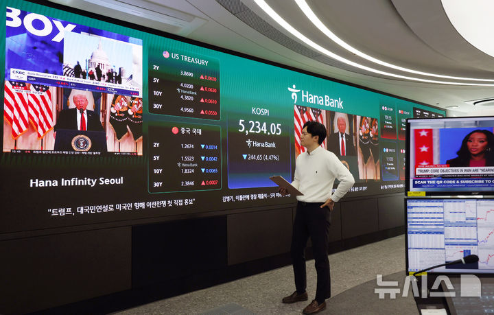 [서울=뉴시스] 김진아 기자 = 미국 도널드 트럼프 대통령의 강경 발언으로 미국과 이란 간 종전 기대감이 꺾이며 코스피와 코스닥이 하락 마감한 지난 2일 서울 중구 하나은행 딜링룸에서 딜러들이 업무를 보고 있다.&nbsp; 코스피는 전 거래일(5478.70)보다 244.65포인트(4.47%) 내린 5234.05에, 코스닥 지수는 전 거래일(1116.18)보다 59.84포인트(5.36%) 하락한 1056.34에 거래를 마쳤다. 서울 외환시장에서 원·달러 환율은 전 거래일(1501.3원)보다 18.4원 오른 1519.7원에 주간 거래를 마감했다. 2026.04.02. bluesoda@newsis.com