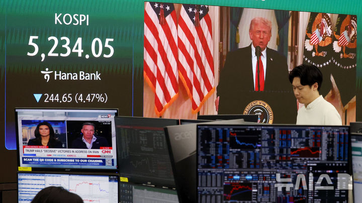[서울=뉴시스] 김진아 기자 = 미국 도널드 트럼프 대통령의 강경 발언으로 미국과 이란 간 종전 기대감이 꺾이며 코스피와 코스닥이 하락 마감한 2일 서울 중구 하나은행 딜링룸에서 딜러들이 업무를 보고 있다.&nbsp; 코스피는 전 거래일(5478.70)보다 244.65포인트(4.47%) 내린 5234.05에, 코스닥 지수는 전 거래일(1116.18)보다 59.84포인트(5.36%) 하락한 1056.34에 거래를 마쳤다. 서울 외환시장에서 원·달러 환율은 전 거래일(1501.3원)보다 18.4원 오른 1519.7원에 주간 거래를 마감했다. 2026.04.02. bluesoda@newsis.com