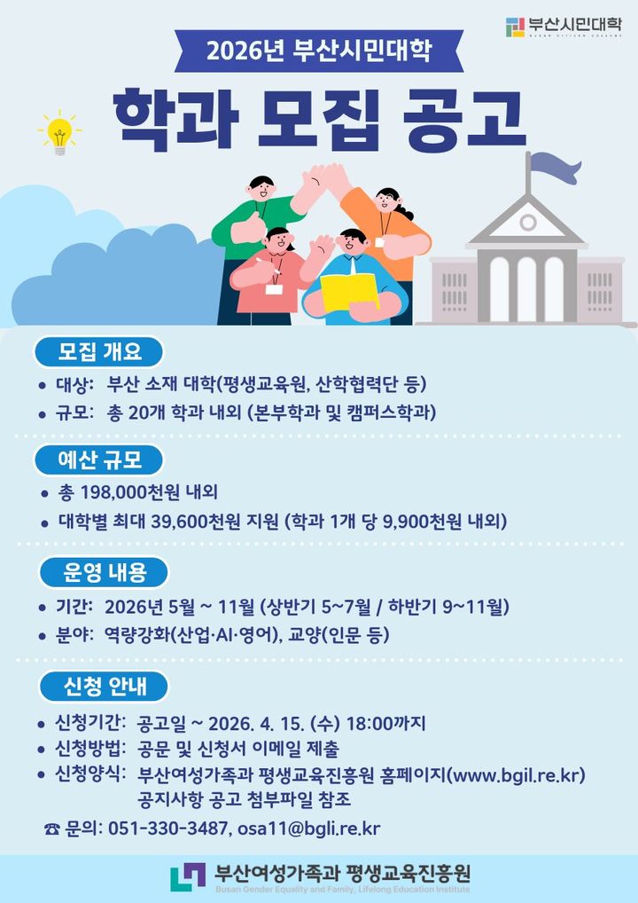 [부산=뉴시스] 2026년 부산시민대학 학과모집공고 포스터. (사진=부산여평원 제공) 2026.04.03. photo@newsis.com *재판매 및 DB 금지