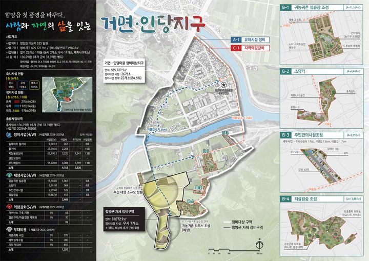 *조감도 *재판매 및 DB 금지