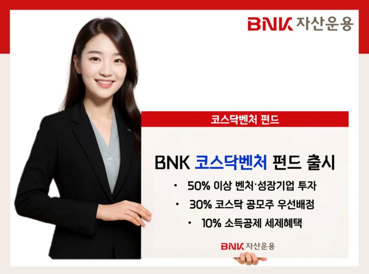 [부산=뉴시스] BNK자산운용은 벤처기업과 코스닥 상장(예정) 기업에 투자하는 'BNK코스닥벤처펀드'를 출시한다고 3일 밝혔다. (사진=BNK자산운용 제공) 2026.04.03. photo@newsis.com *재판매 및 DB 금지