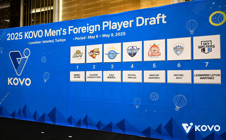 [서울=뉴시스] 2025 KOVO 외국인선수 남자부 드래프트 결과. (사진=KOVO 제공) 2025.05.10. *재판매 및 DB 금지