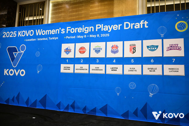 [서울=뉴시스] 2025 KOVO 외국인선수 여자부 드래프트 결과. (사진=KOVO 제공) 2025.05.10. *재판매 및 DB 금지