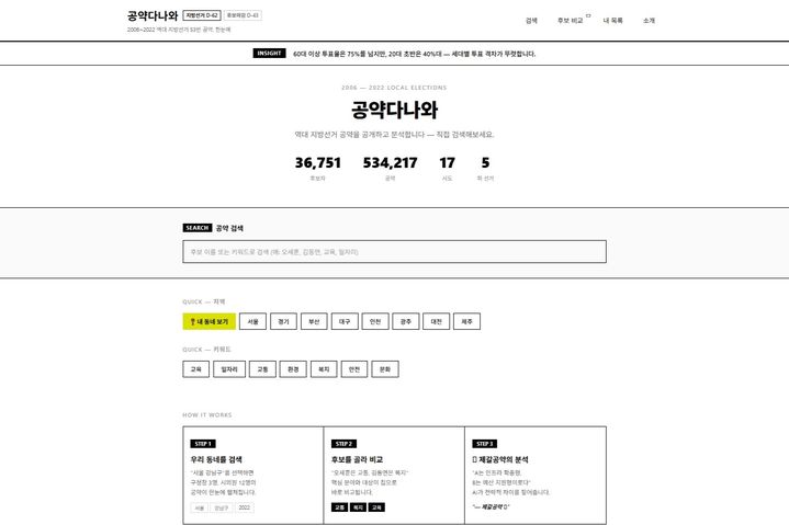 [서울=뉴시스] 지방선거 후보자 공약을 AI로 분석한 웹서비스 '공약다나와'의 메인 화면. (사진=고려대 제공) 2026.04.03. photo@newsis.com *재판매 및 DB 금지