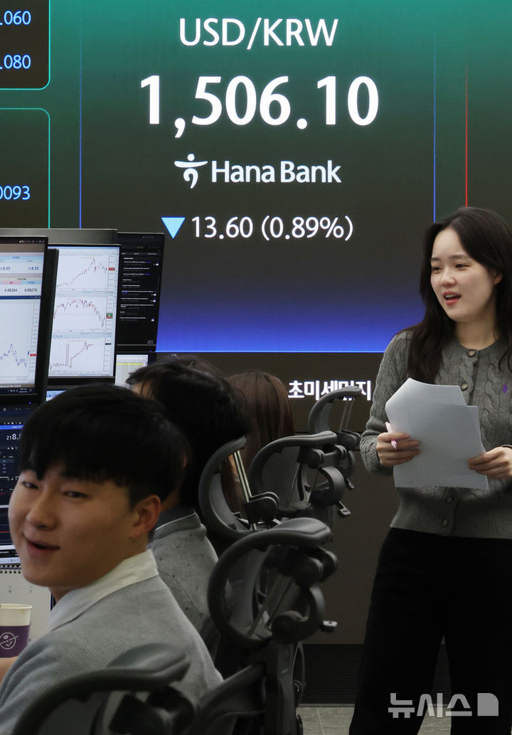 원·달러 환율 하락