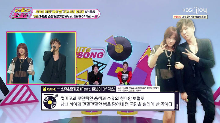 [서울=뉴시스] 3일 방송된 KBS Joy 예능 프로그램 '이십세기 힛-트쏭' 307회는 '만우절 특집 이십'일'세기 특급 컬래버 힛-트쏭'을 주제로 21세기를 대표하는 컬래버레이션 히트곡 순위를 다뤘다. (사진=KBS Joy) 2026.04.04. photo@newsis.com *재판매 및 DB 금지