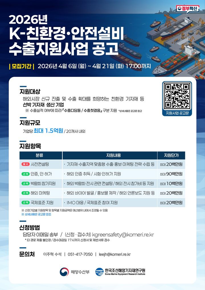 해수부, K-친환경·안전설비 수출 지원사업’ 모집…'선박기자재 국제 경쟁력 강화'