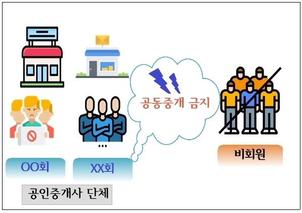 [뉴시스] (사진=서울시 제공) *재판매 및 DB 금지