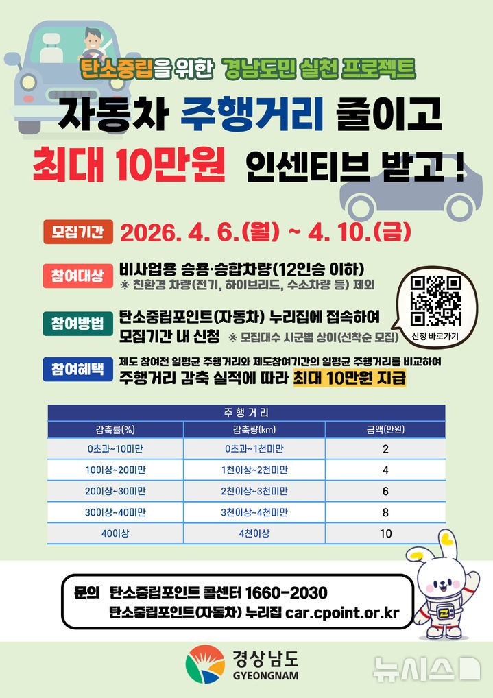 [창원=뉴시스] 탄소중립포인트 자동차 참여자 추가모집 포스터. (사진=경남도 제공) 2026.04.05. photo@newsis.com