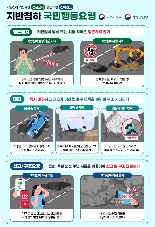 '지반침하도 사회재난'…국토부, 사고 발생시 4단계 위기경보 기본사항 관리