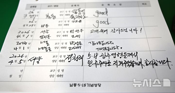 [광주=뉴시스] 이현행 기자 = 정청래 더불어민주당 대표가 5일 오전 광주 동구 남동5·18기념성당에서 미사 참례 이후 방명록을 작성했다. 정 대표는 방명록에 '5·18 광주영령들께서 민주주의를 지켜주셨습니다. 감사합니다' 라고 남겼다. 2026.04.05. lhh@newsis.com