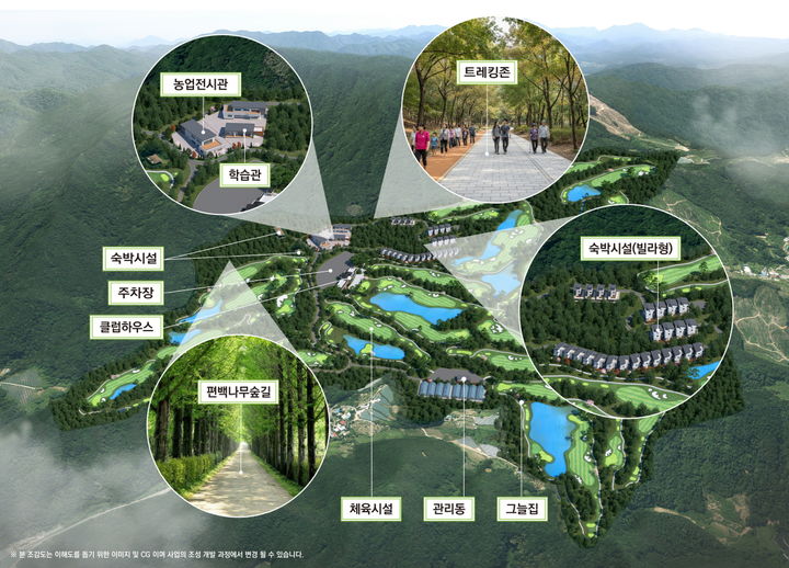 [영동=뉴시스] 충북 영동 농어촌관광휴양단지 조성사업 조감도. (사진=영동군 제공) 2026.04.06. photo@newsis.com *재판매 및 DB 금지