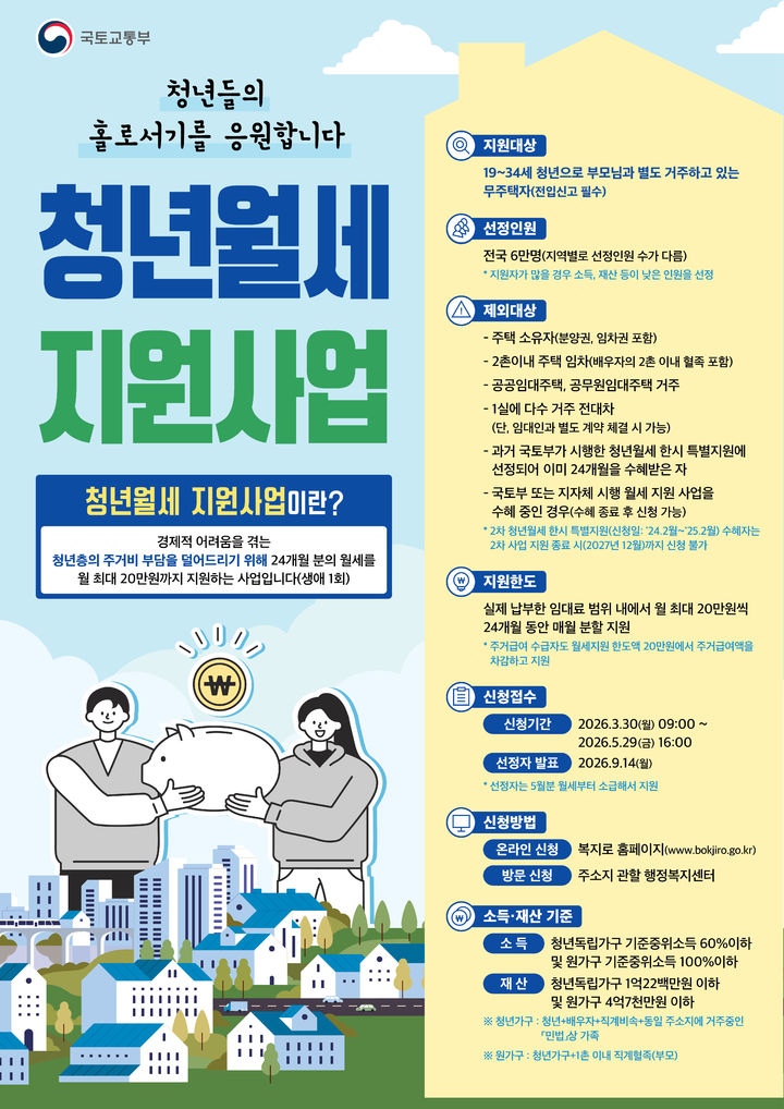 산청군, "청년 월세 지원합니다"…최장 2년간 총 480만원