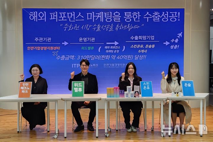 인천TP, AI 기반 바이어 발굴…40억원대 수출 성과