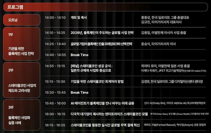 한국딜로이트, '스테이블코인시대 사업전략' 서밋 개최