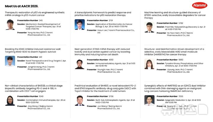 [서울=뉴시스] 한미사이언스 사업회사 한미약품은 오는 17~22일(현지 시간) 미국 샌디에이고에서 열리는 미국암연구학회(AACR 2026)에 참가해 국내 제약바이오 업체 중 최다 건수인 9건의 비임상 연구 결과를 공개한다고 6일 밝혔다. (사진=한미약품 제공) 2026.04.06. photo@newsis.com