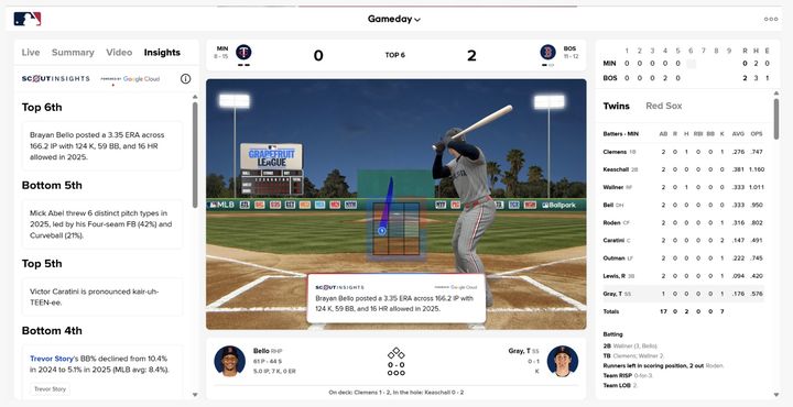 제미나이 기반 MLB 스카우트 인사이트가 적용된 게임데이 데스크탑 화면. (사진=구글 제공) *재판매 및 DB 금지