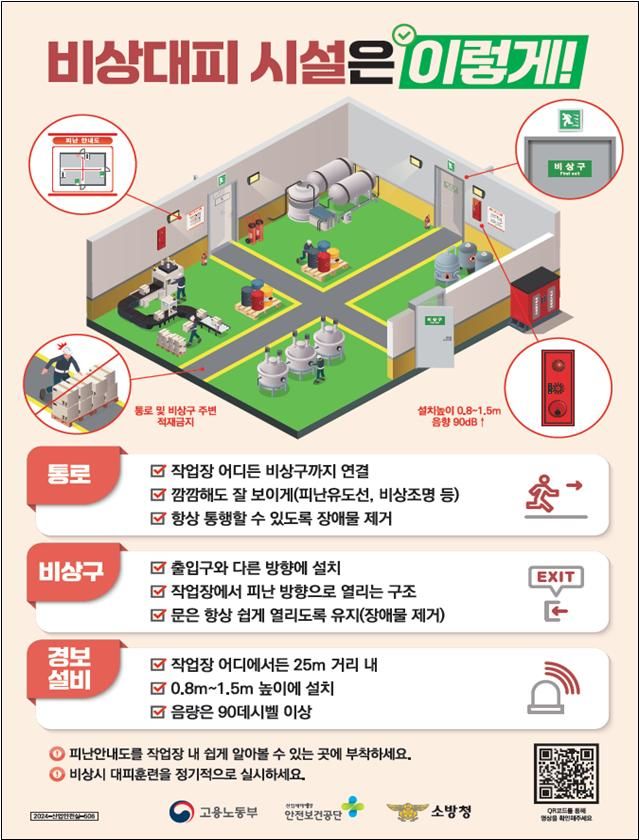 [부산=뉴시스] 비상대피시설 설치·운영 가이드. (사진=부산고용노동청 제공) 2026.04.06. photo@newsis.com *재판매 및 DB 금지