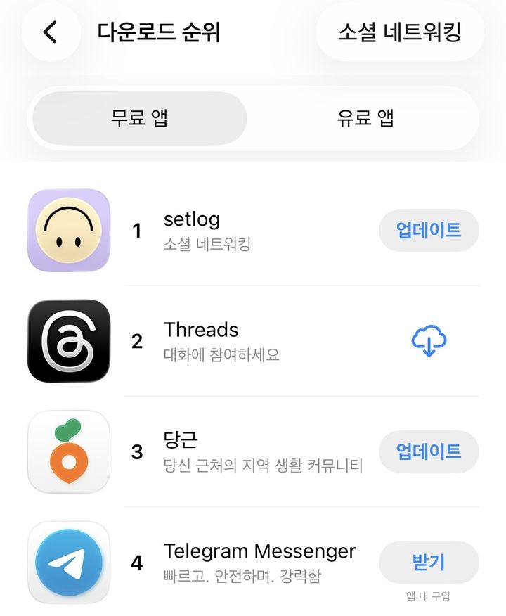 [서울=뉴시스] 서영은 인턴기자 = 셋로그가 6일 기준 애플 앱스토어 소셜 네트워킹 부문 인기 차트 1위를 기록했다. 2026.04.06. *재판매 및 DB 금지