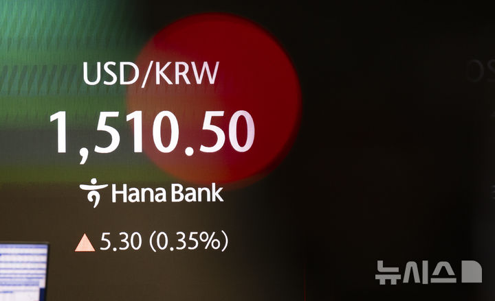 [서울=뉴시스] 김근수 기자 = 외환시장에서 원·달러 환율은 전 거래일 주간거래 종가(1505.2원)보다 5.1원 오른 1510.3원에 출발한 6일 오전 서울 중구 하나은행 본점 딜링룸 전광판에 지수가 나오고 있다. 2026.04.06. ks@newsis.com