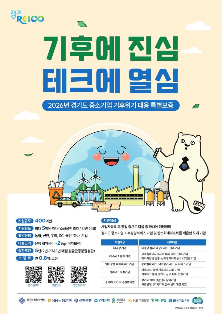 경기도, 중소기업 '기후위기 대응' 특별보증 금융 지원