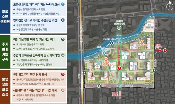 [뉴시스] 종합구상도. (사진=서울시 제공) *재판매 및 DB 금지