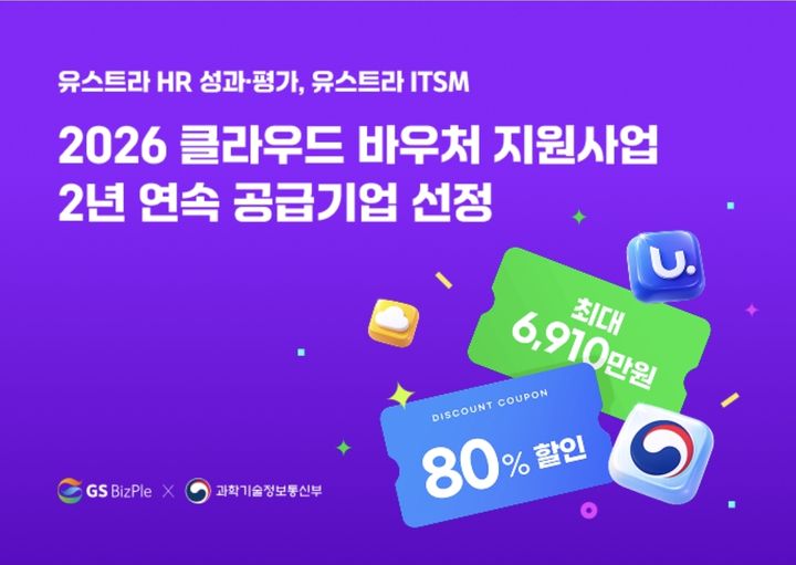 GS비즈플, 2년 연속 '중소기업 클라우드 바우처' 공급기업 선정