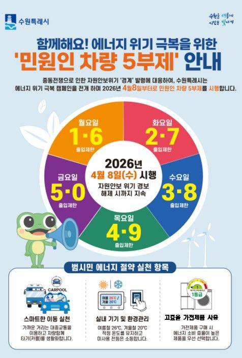 사진=수원시 제공 *재판매 및 DB 금지