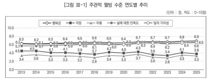 [세종=뉴시스] *재판매 및 DB 금지
