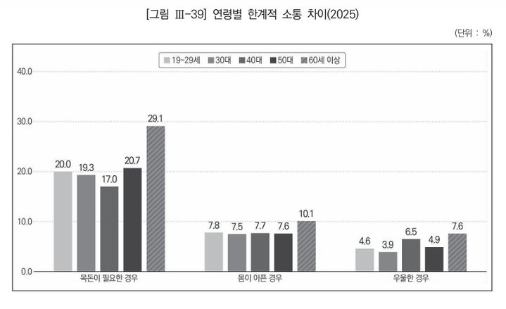 [세종=뉴시스] *재판매 및 DB 금지