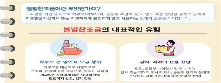 "운동부 코치 선물 위해 돈 모으자고?"…모바일로 신고