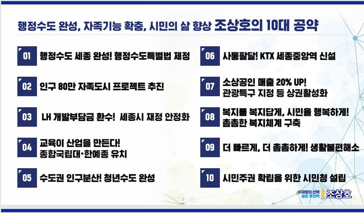 [세종=뉴시스] 조상호 더불어민주당 세종시장 예비후보 10대 공약(사진=조상호 후보 캠프). 2026.04.08. photo@newsis.com. *재판매 및 DB 금지