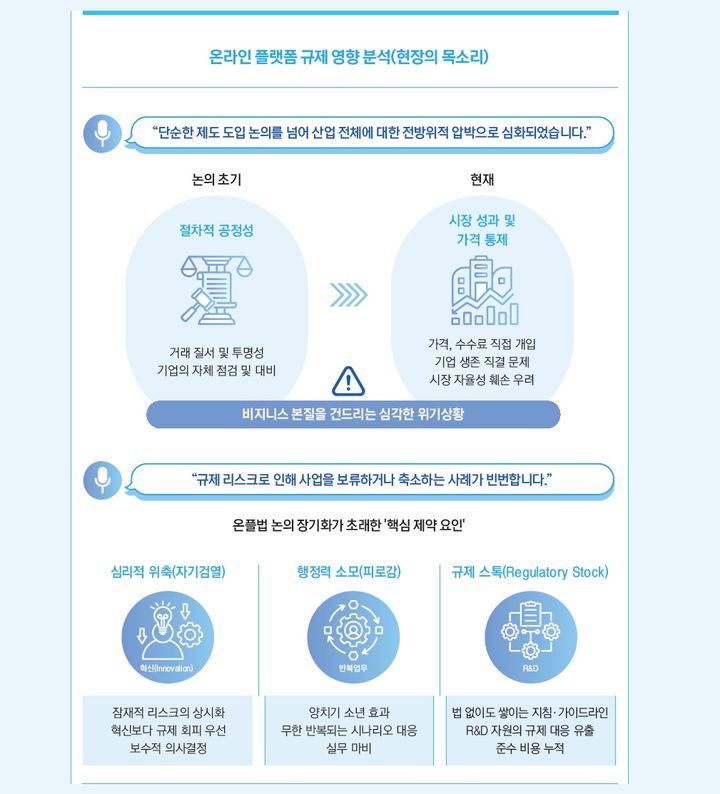 [서울=뉴시스] 한국인터넷기업협회가 8일 '2025 인터넷산업규제 백서'를 발간했다. 2026.04.08. (사진=한국인터넷기업협회 제공) *재판매 및 DB 금지