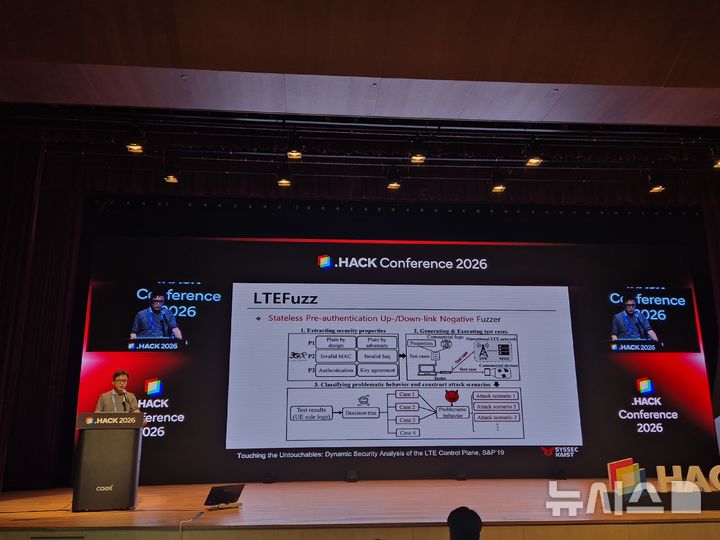 [서울=뉴시스] 신효령 기자= 8일 서울 강남구 코엑스 컨퍼런스룸에서 열린 '닷핵 컨퍼런스 2026(.HACK Conference 2026)'에서 김용대 한국과학기술원(KAIST·카이스트) 석좌교수가 'Cellular Metasploit: 이동통신망을 위한 침투 테스팅 프레임워크'를 주제로 강연했다. 2026.04.08.
