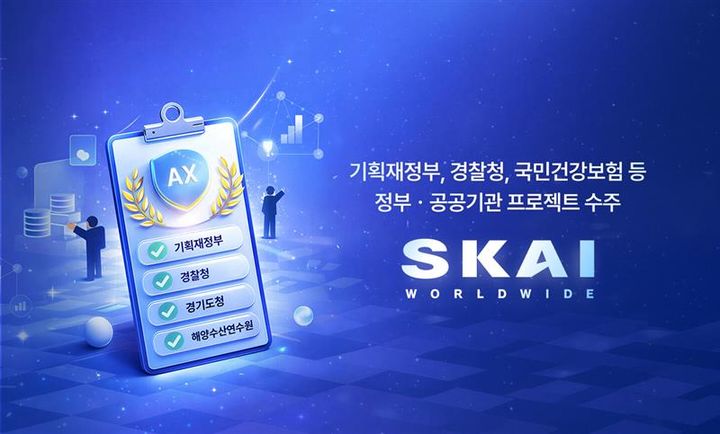 SKAI월드와이드, 14개 공공기관과 AX 파트너…"K-팔란티어 되겠다"