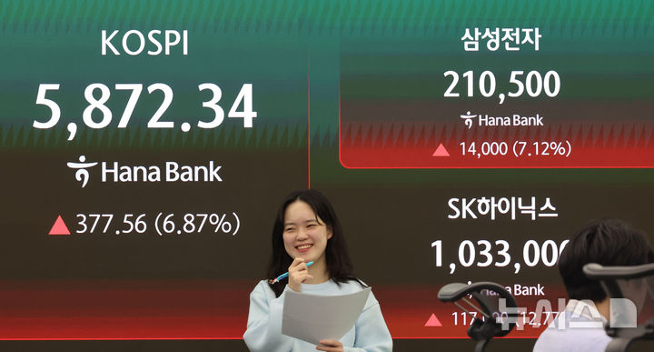 [서울=뉴시스] 권창회 기자 = 8일 오후 서울 중구 하나은행 딜링룸에서 딜러들이 업무를 보고 있다. 코스피가 전 거래일보다 377.56포인트(6.87%) 오른 5872.34에 마감했다. 코스닥 지수는 전 거래일보다 53.12포인트(5.12%) 상승한 1089.85, 원·달러 환율은 전 거래일보다 33.6원 내린 1470.6원에 마감했다. 2026.04.08. kch0523@newsis.com