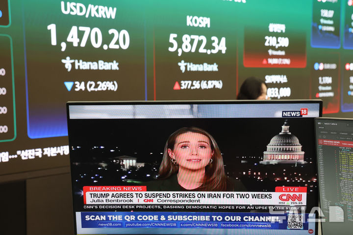 [서울=뉴시스] 권창회 기자 = 8일 오후 서울 중구 하나은행 딜링룸에서 미국과 이란의 휴건 관련 뉴스가 나오고 있다. 코스피가 전 거래일보다 377.56포인트(6.87%) 오른 5872.34에 마감했다. 코스닥 지수는 전 거래일보다 53.12포인트(5.12%) 상승한 1089.85, 원·달러 환율은 전 거래일보다 33.6원 내린 1470.6원에 마감했다. 2026.04.08. kch0523@newsis.com