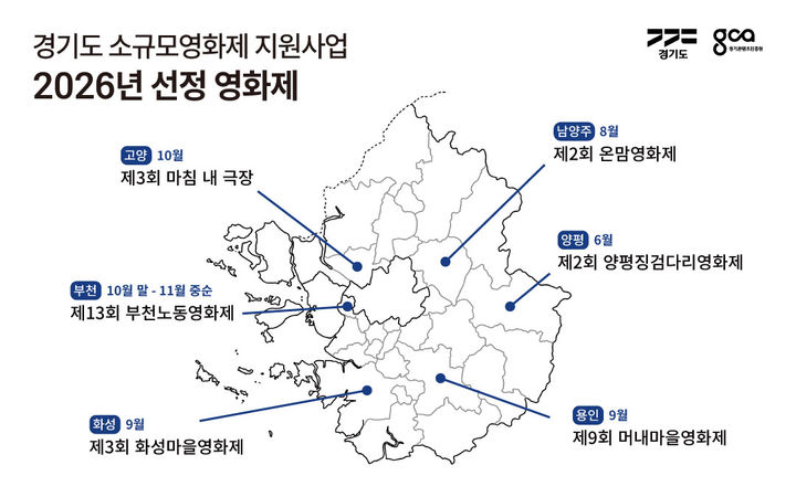 소규모영화제(사진=경기도 제공) *재판매 및 DB 금지