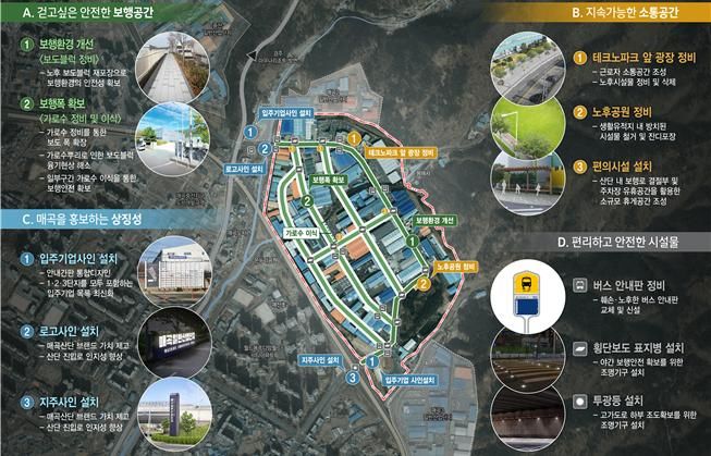 [울산=뉴시스] 울산시는 매곡 일반산업단지 일대의 노후 기반시설을 개선하고 경관을 정리해 아름다운 거리 조성에 나선다고 9일 밝혔다. 사진은 (사진= 울산시 제공) 2026.04.09.photo@newsis.com *재판매 및 DB 금지