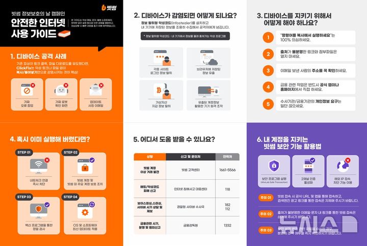 "가짜 오류 팝업으로 악성코드 심어"…빗썸, 신종 피싱 예방법 안내