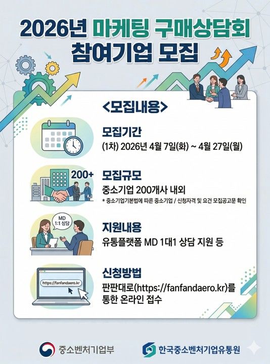 [서울=뉴시스] 마케팅 구매상담회. (사진=한국중소벤처기업유통원 제공) 2026.04.09. photo@newsis.com *재판매 및 DB 금지