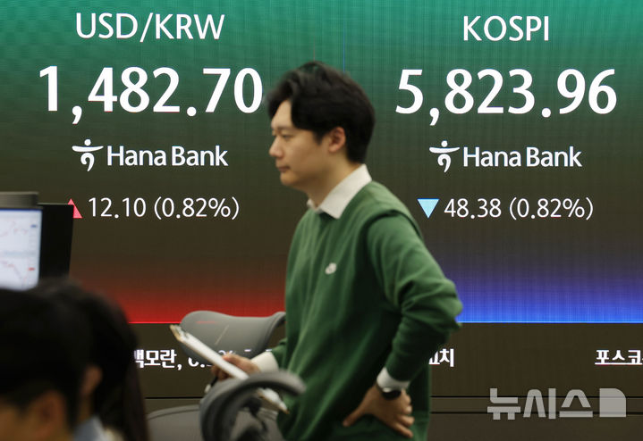 [서울=뉴시스] 홍효식 기자 = 서울 외환시장에서 원·달러 환율이 전 거래일 주간거래 종가(1470.6원)보다 10.0원 오른 1480.6원에 출발한 9일 오전 서울 중구 하나은행 딜링룸 전광판에 지수가 표시되고 있다. 2026.04.09. yesphoto@newsis.com
