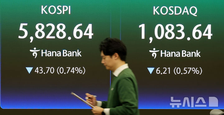[서울=뉴시스] 홍효식 기자 = 코스피가 전 거래일(5872.34)보다 45.89포인트(0.78%) 하락한 5826.45에 개장한 9일 오전 서울 중구 하나은행 딜링룸 전광판에 지수가 표시되고 있다.코스닥 지수는 전 거래일(1089.85)보다 6.45포인트(0.59%) 내린 1083.40에 거래를 시작했다. 서울 외환시장에서 원·달러 환율은 전 거래일 주간거래 종가(1470.6원)보다 10.0원 오른 1480.6원에 출발했다. 2026.04.09. yesphoto@newsis.com