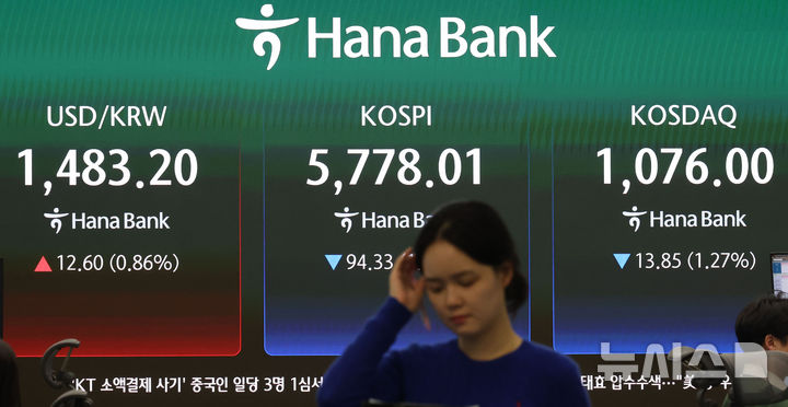 [서울=뉴시스] 권창회 기자 = 9일 오후 서울 중구 하나은행 딜링룸에서 딜러들이 업무를 보고 있다.코스피가 전 거래일보다 94.33포인트(1.61%) 하락한 5778.01에 마감했다. 코스닥 지수는 전 거래일보다 13.85포인트(1.27%) 내린 1076.00, 원·달러 환율은 전 거래일보다 11.9원 오른 1482.5원에 마감했다. 2026.04.09. kch0523@newsis.com