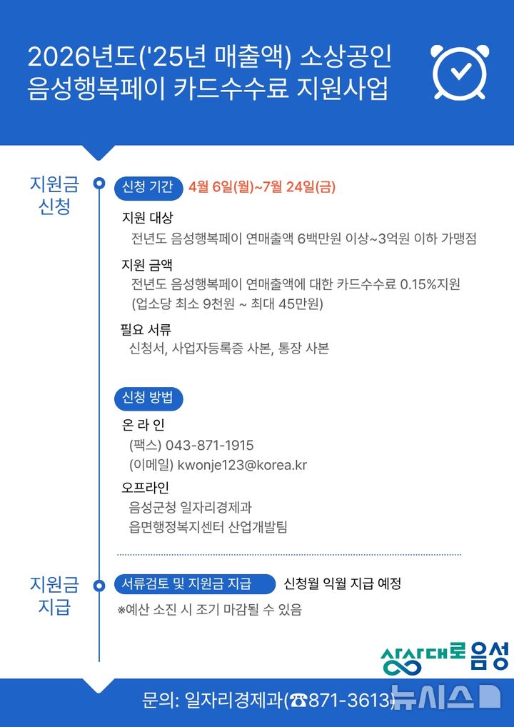 [음성=뉴시스] 음성행복페이 카드수수료 지원사업 안내문
